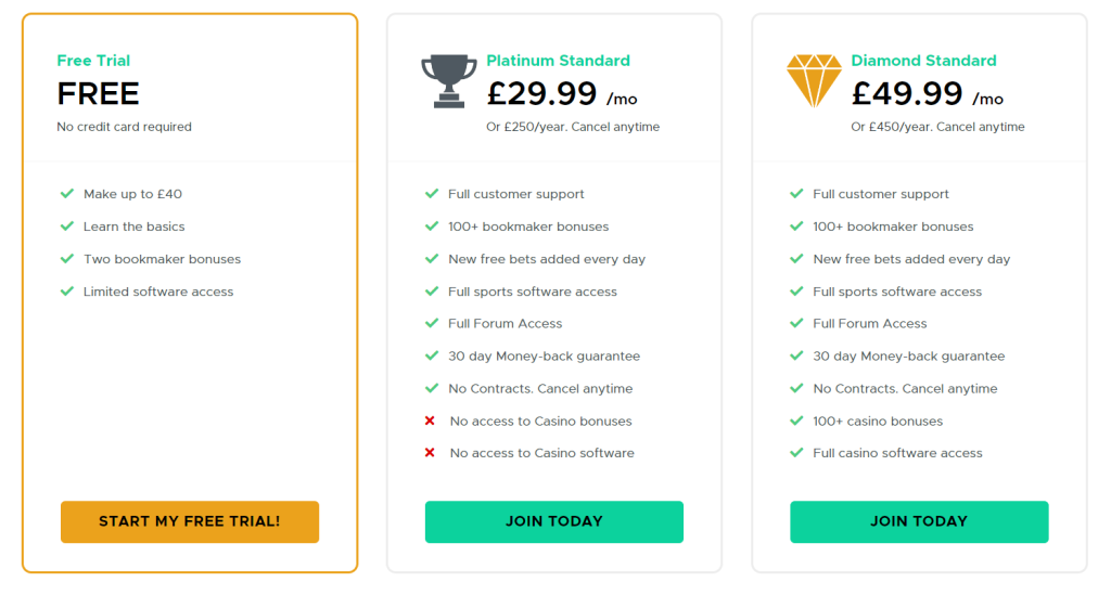 OutPlayed Pricing